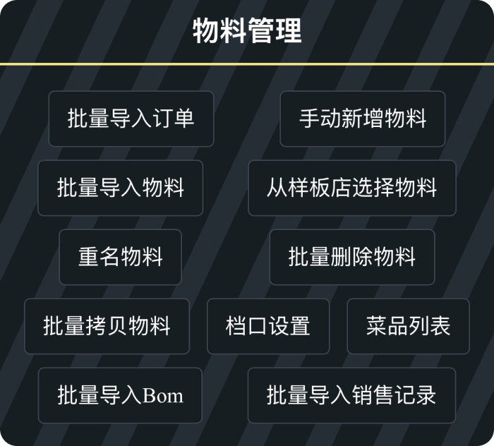 打开物料管理弹窗